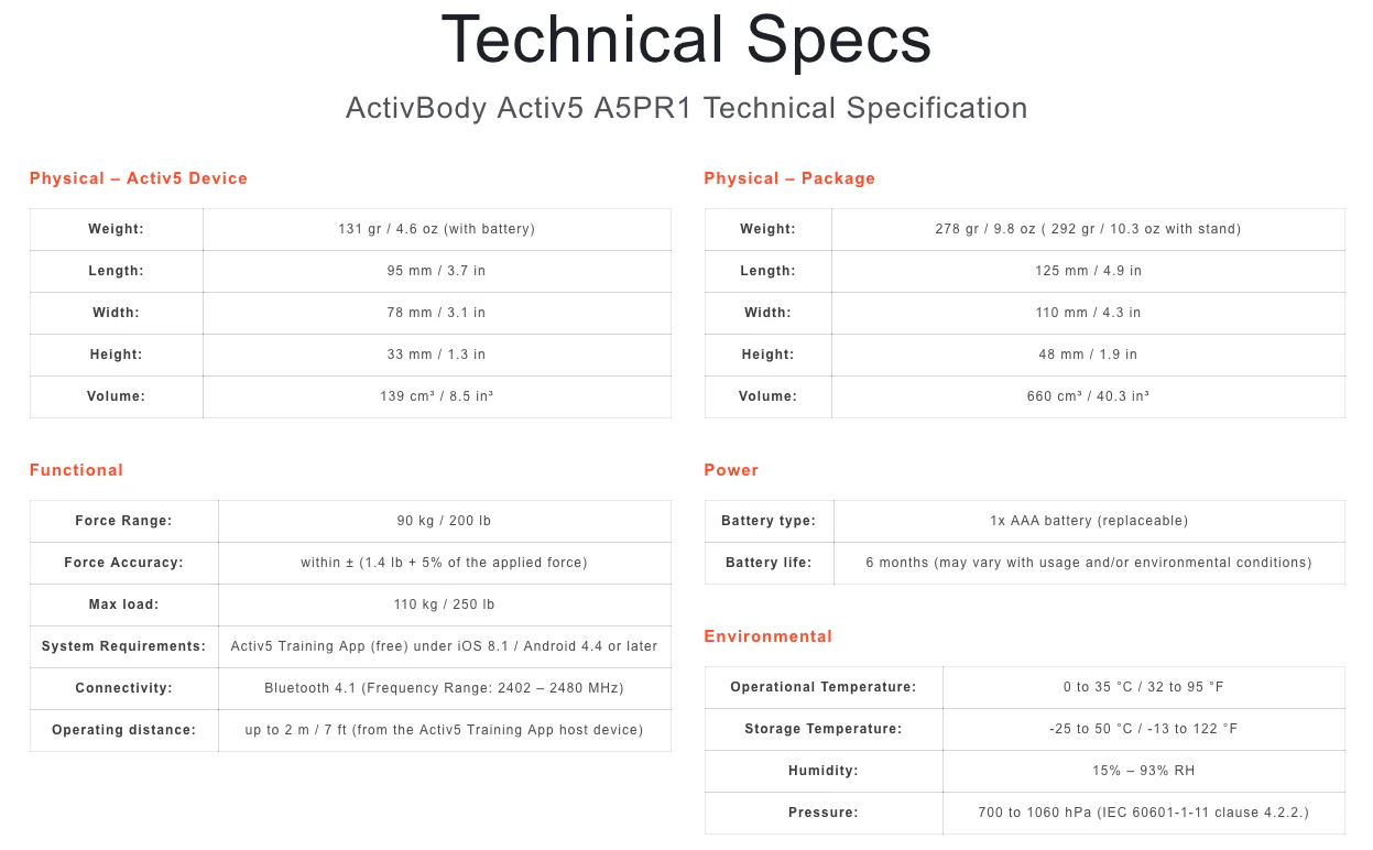 Activ5 - Digital Fitness Package - Image 9
