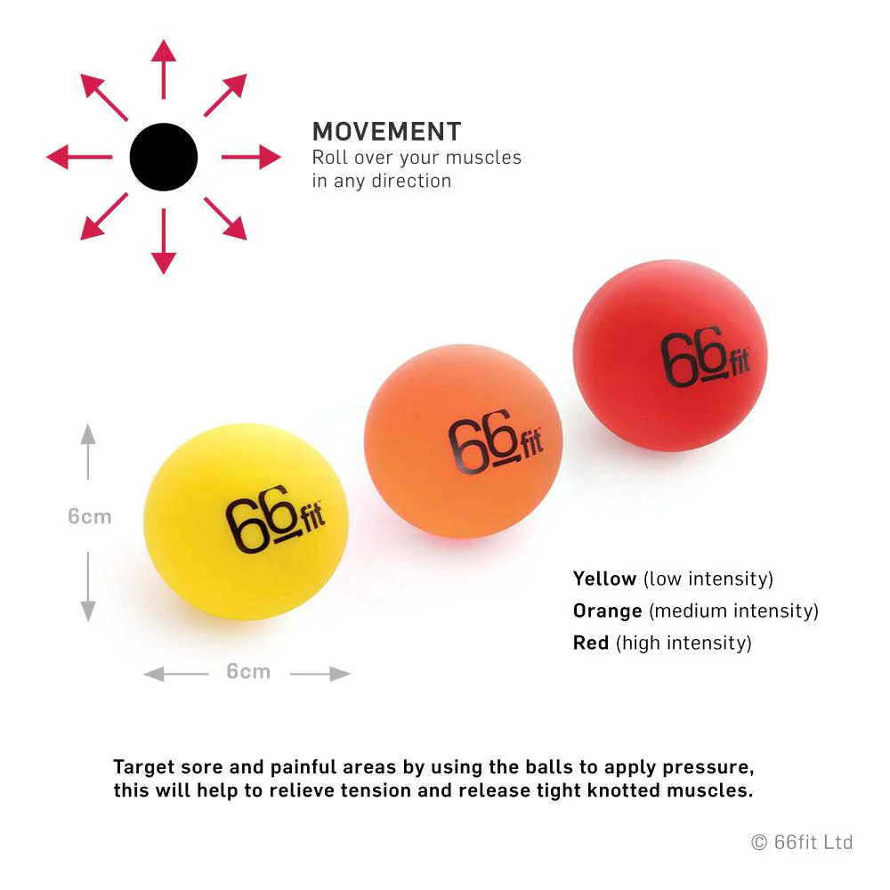 66fit Acupressure Trigger Point Massage Balls - Image 3