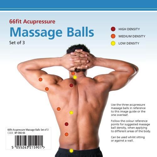66fit Acupressure Trigger Point Massage Balls - Image 8