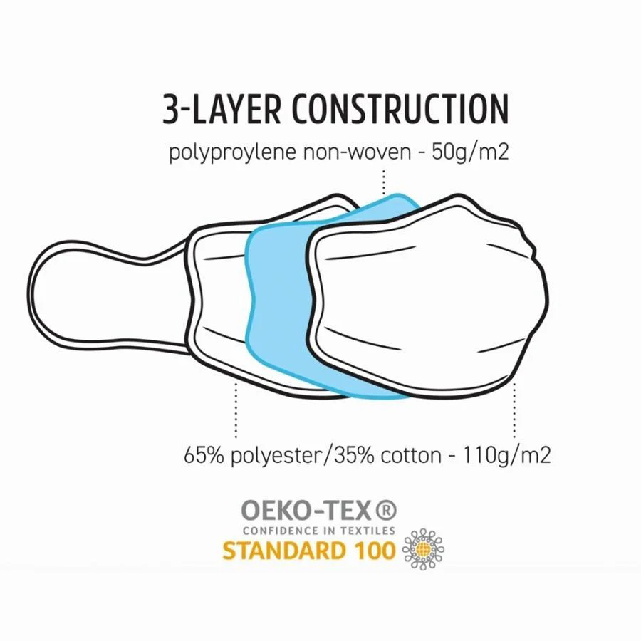 Barrier Mask - Reusable - Image 3