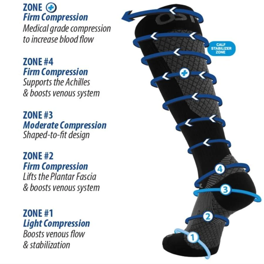 OrthoSleeve Compression Brace Socks - Image 3