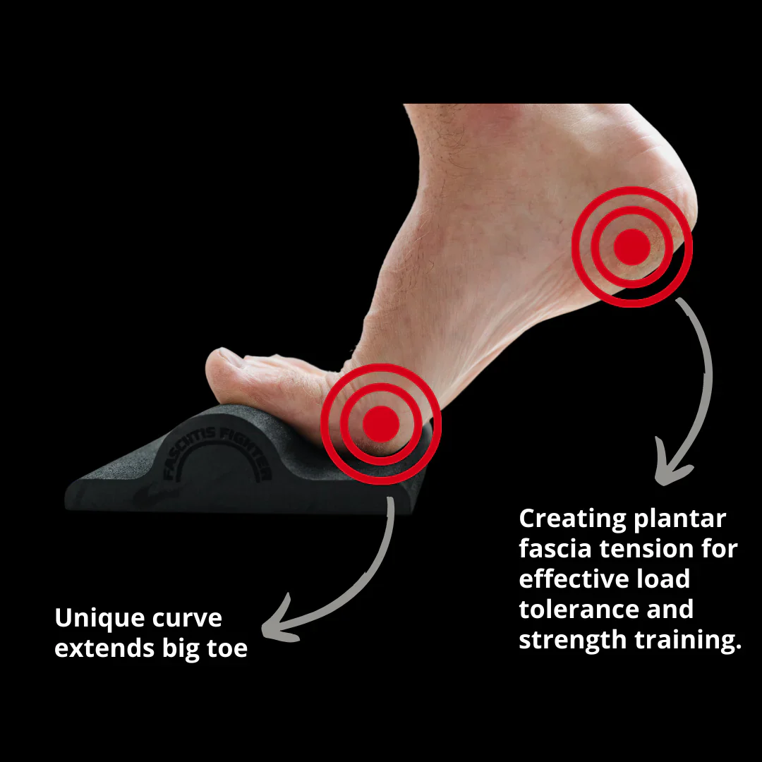 Fasciitis Fighter - Image 3