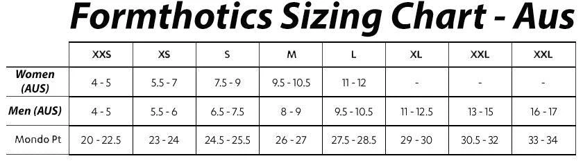 Formthotics - Extended Wedge Orthotics - Image 2