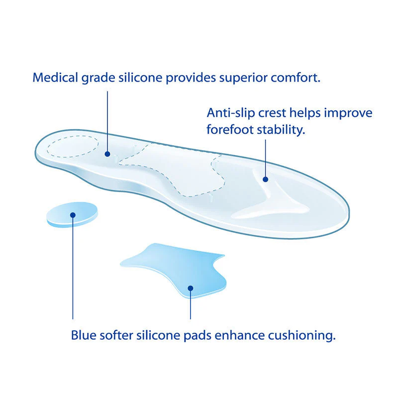 LP Support Silicone Insoles 321/323 - Image 2