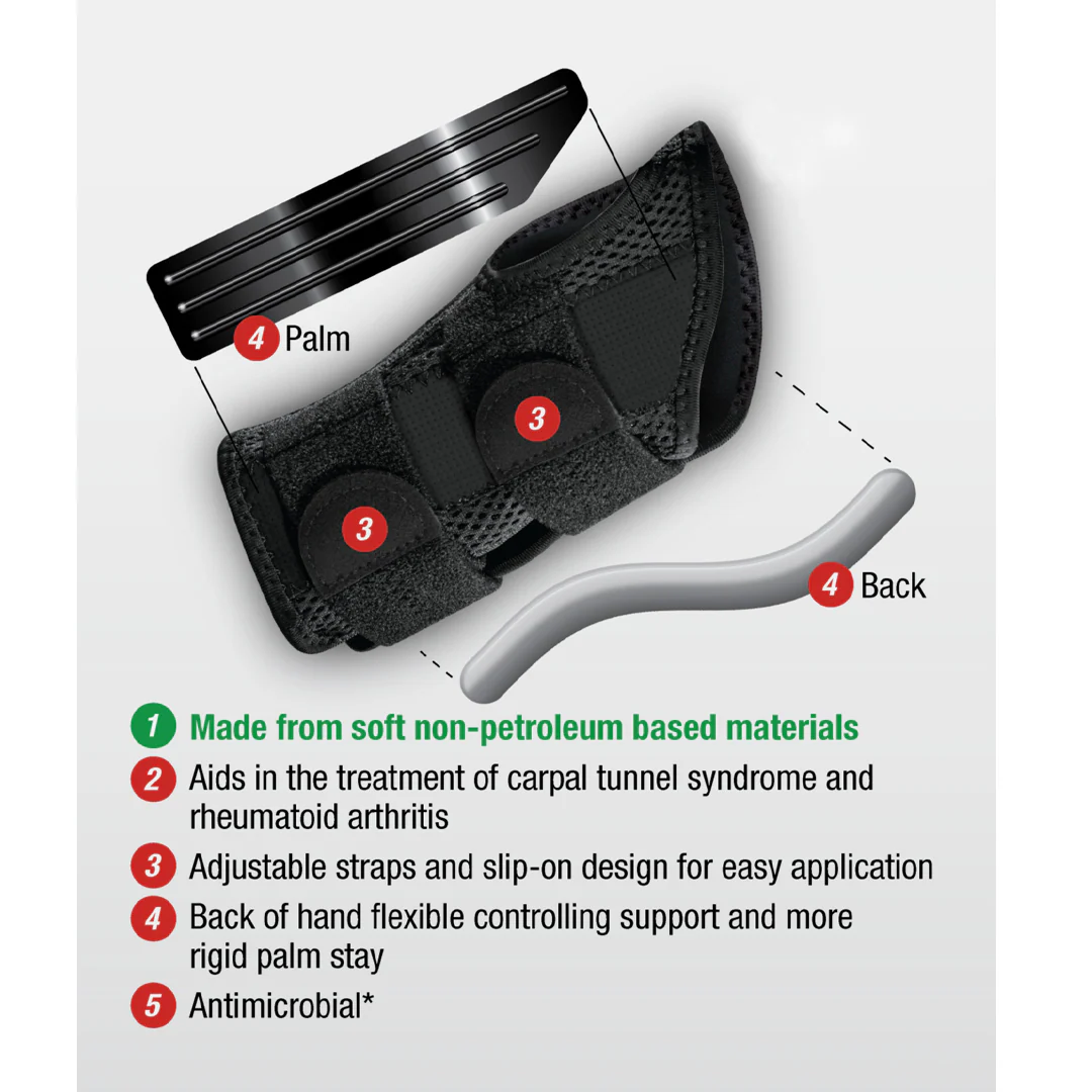 Mueller Green Fitted Wrist Brace - Image 7
