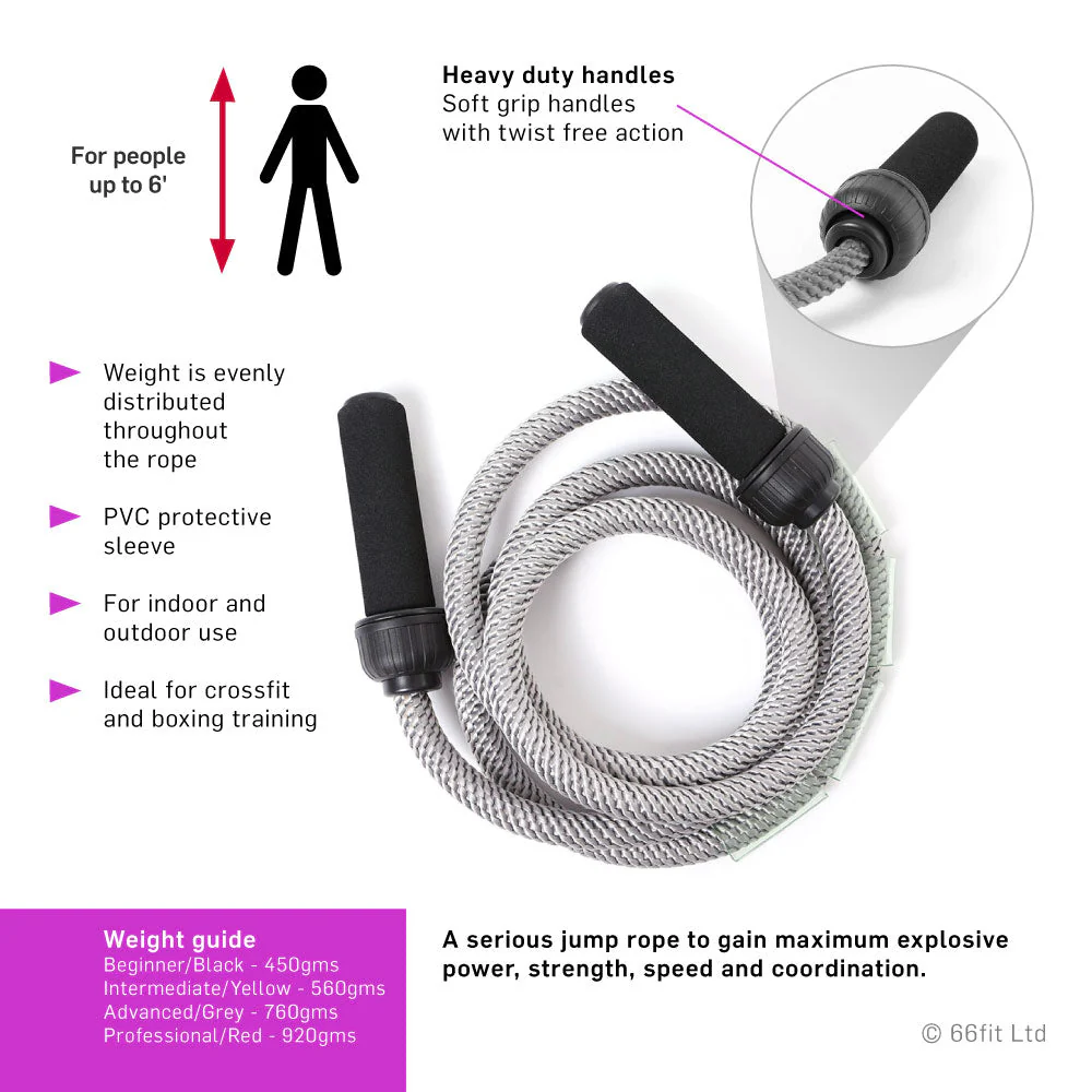 66fit Heavy Jump Rope - Image 12