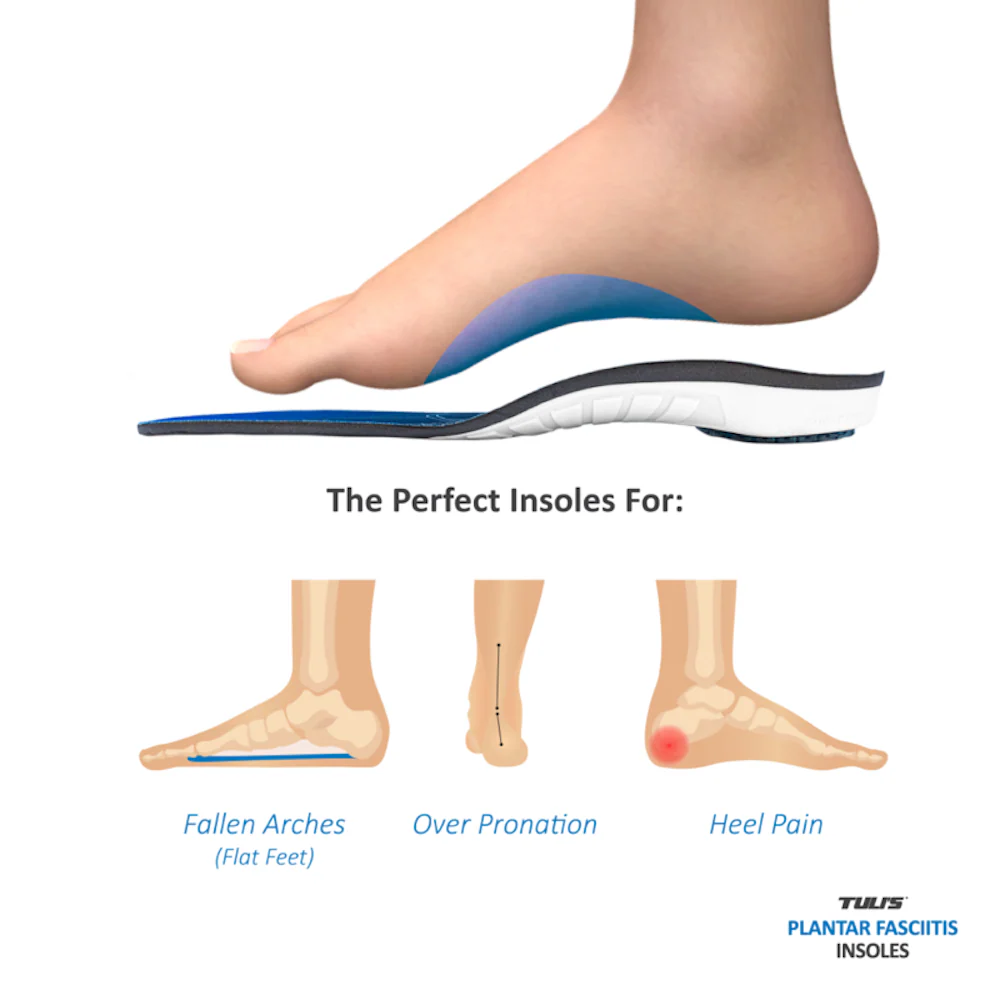 Tuli's Planter Fasciitis Insole - Image 3